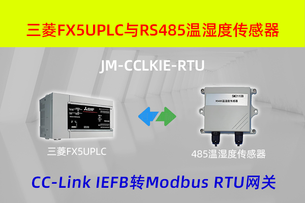 CC-Link IEFBתModbus RTUʵFX5UPLCRS485ʪȴͨѶð(ͼ1)