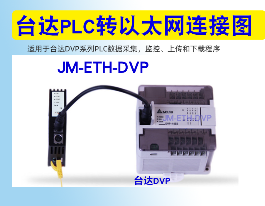JM-ETH-DVP̨PLCת̫ĸЧ(ͼ1)