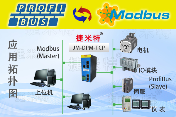 ProfibusֳЭתģ(ͼ12)