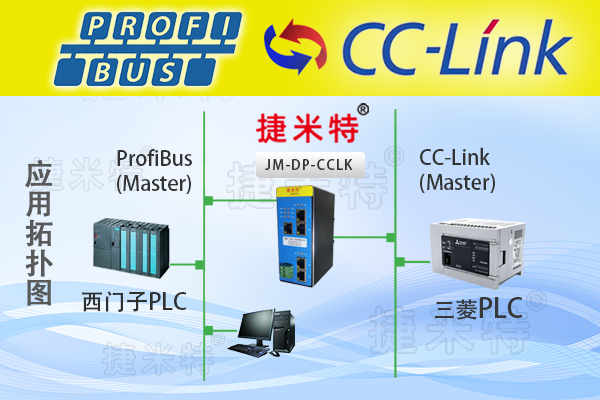 ProfibusֳЭתģ(ͼ21)