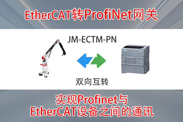 ProfiNetתEtherCATʵS7-1500PLCKUKAKR1500TitanͨѶð(ͼ2)