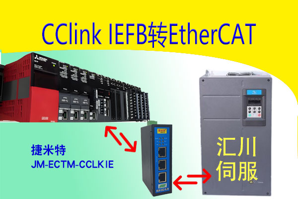 CCLinkIEתEtherCATʵFX5U-64MT/ES㴨SV660NŷͨѶð(ͼ1)