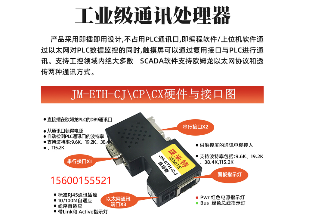 plc以太网通讯模块助力欧姆龙PLC转以太网(图3) plc以太网通讯模块助力欧姆龙PLC转以太网(图3)