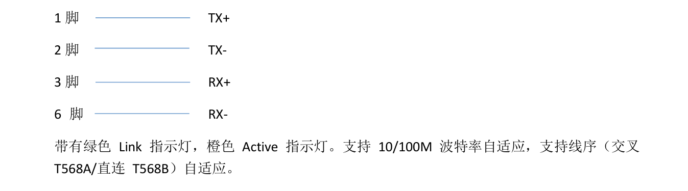 plc以太网通讯模块助力欧姆龙PLC转以太网(图4) plc以太网通讯模块助力欧姆龙PLC转以太网(图4)