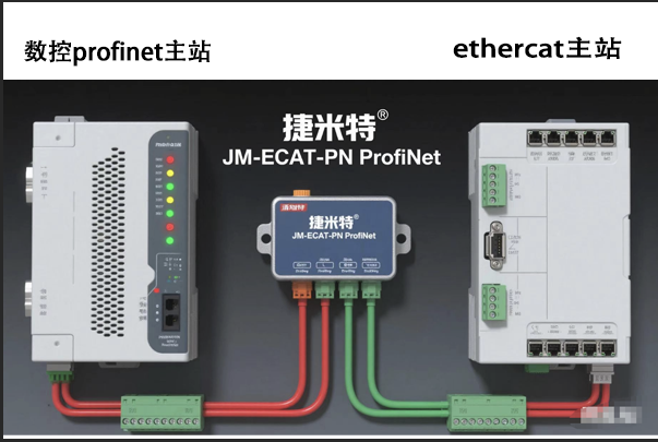 Profinetģ飺PROFINEתEtherCAT(ͼ3)