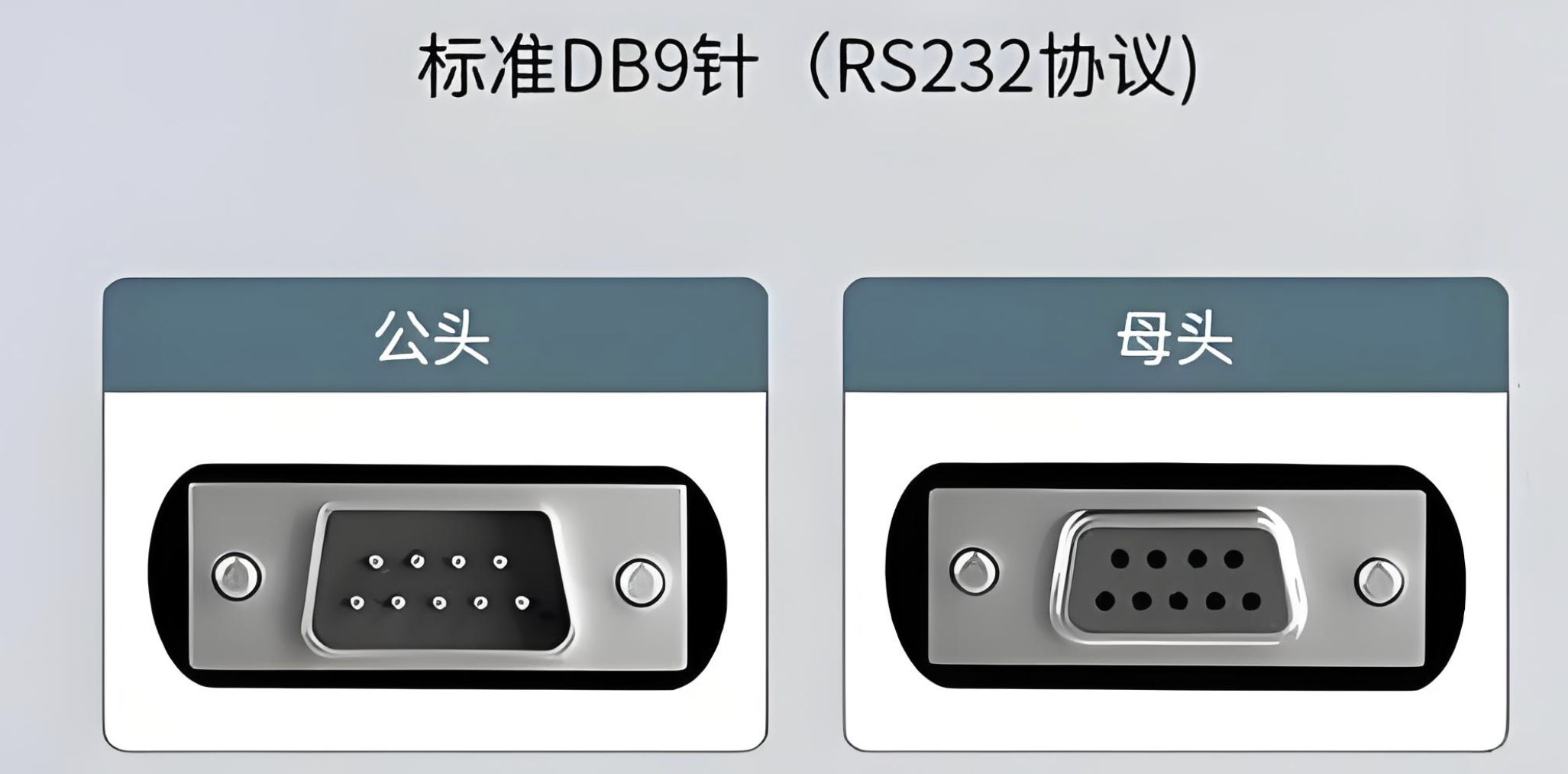 Modbus֮ModbusͨѶЭ顢ModbusTCPModbusRTUЭת(ͼ3)