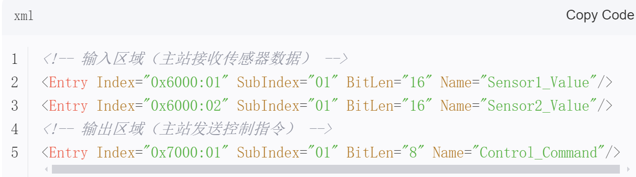 EtherCATתCANopenʵ˶봫ͨѶ(ͼ3)
