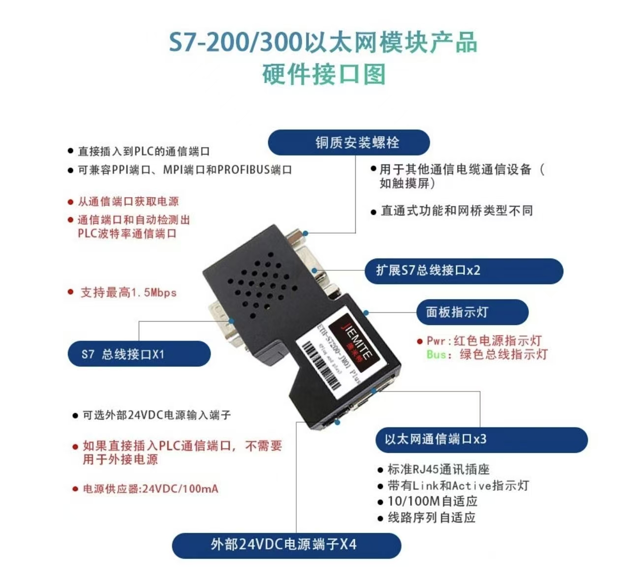 西门子、欧姆龙、三菱、松下、台达 PLC 以太网模块配置全解析(图1) 西门子、欧姆龙、三菱、松下、台达 PLC 以太网模块配置全解析(图1)